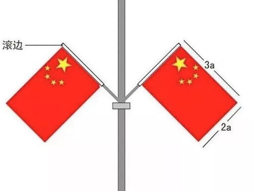 國(guó)旗懸掛有講究，快來了解正確旗幟使用規(guī)范